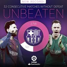 Barcelona osvaja Bilbao